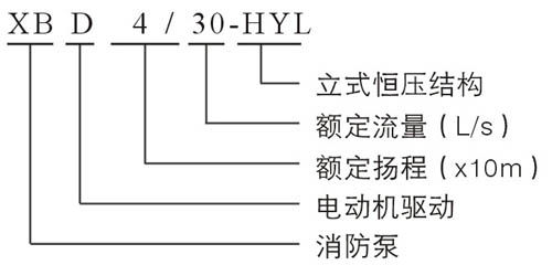 XBD-HY立式恒压消防泵型号意义