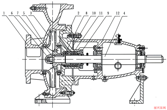 IS型单级单吸管道泵结构图