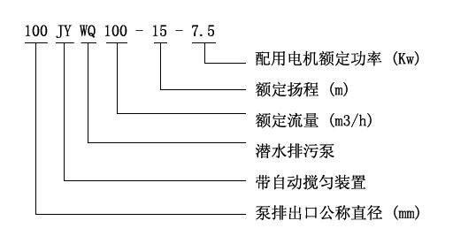 JYWQ自动搅匀潜水排污泵型号意义