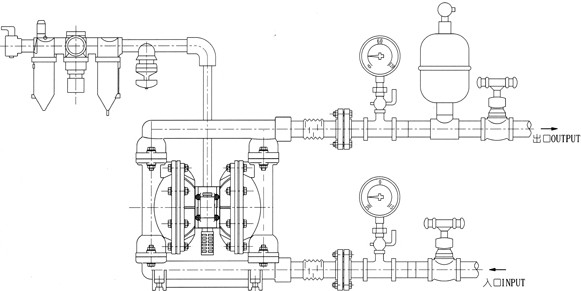 QBY/K不锈钢气动隔膜泵安装连接方式图