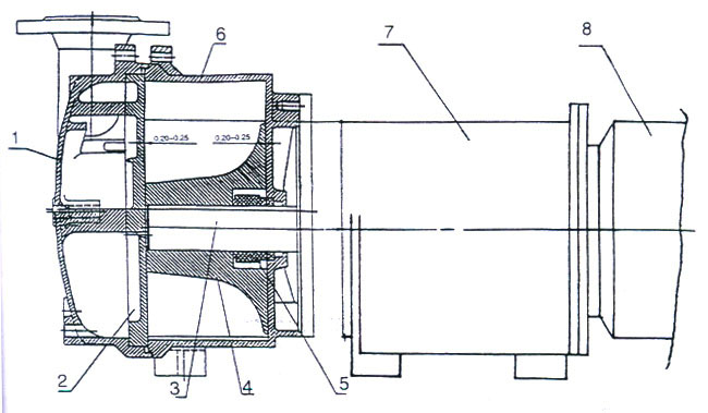 2BV6-110/111/121/131/161水环式真空泵结构图
