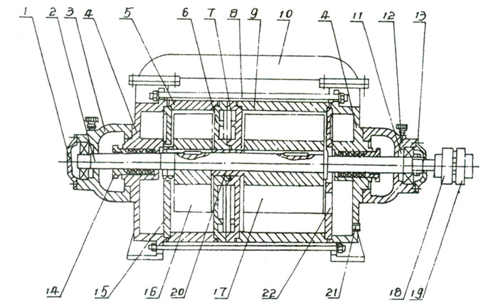 2SK型双级水环式真空泵结构说明
