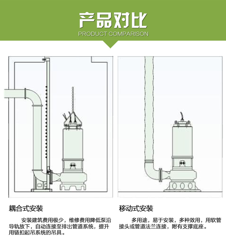 潜水排污泵带耦合与不带耦合对比