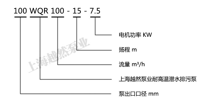 WQR耐高温潜水排污泵型号意义