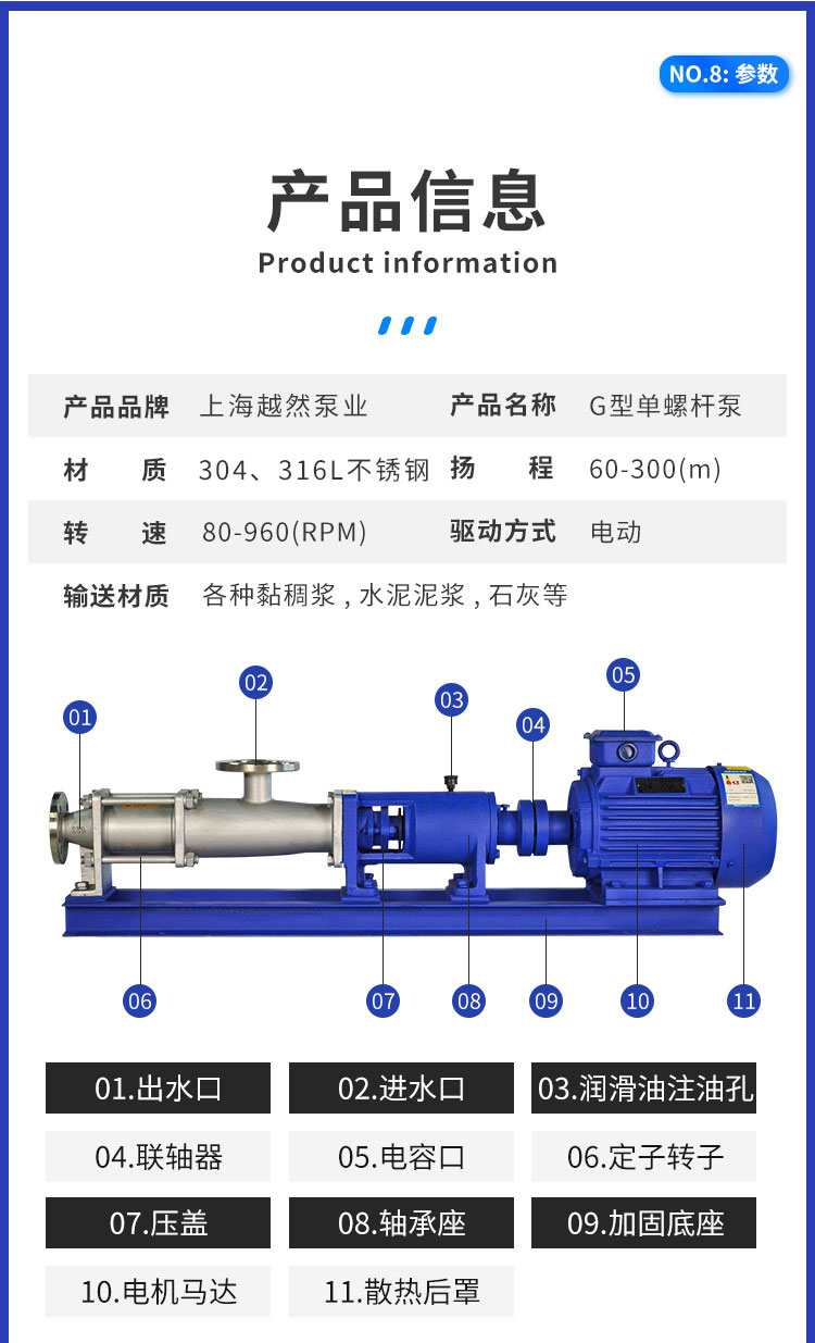 G型不锈钢单螺杆泵结构及参数