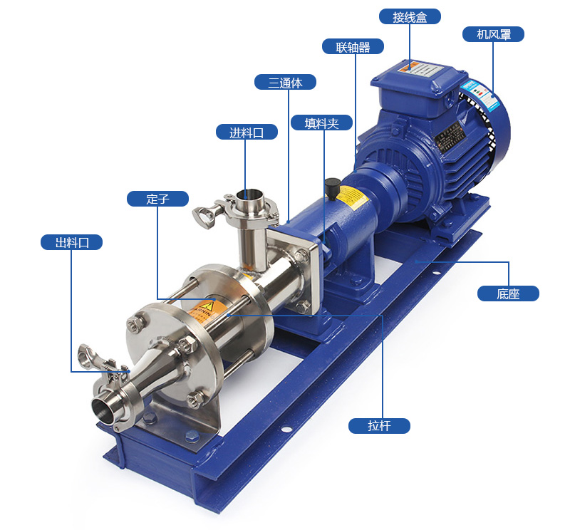 G型污泥单螺杆泵结构图